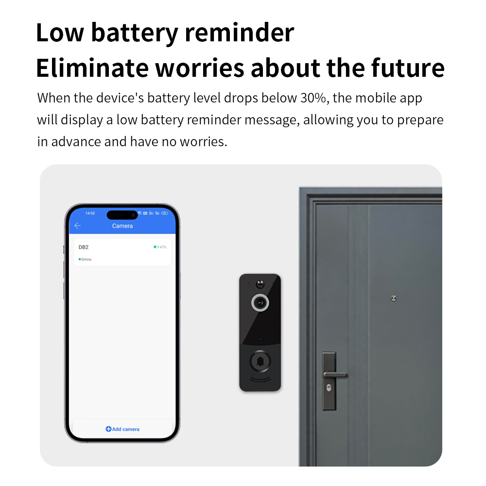 Sonnette vidéo WIFI 1080P, app - Smart Doorbell Wired avis et prix