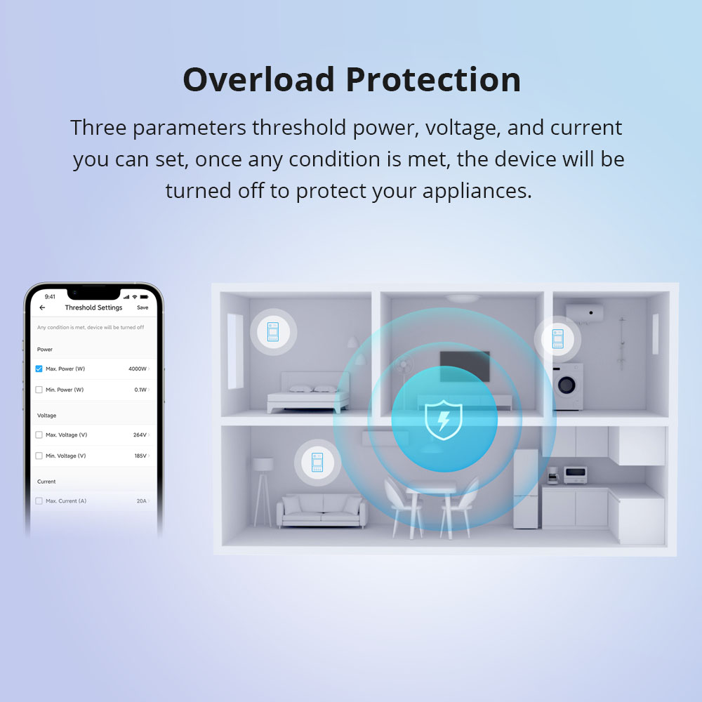 Commutateur intelligent de mes - Sonoff Basic Switch avis et prix