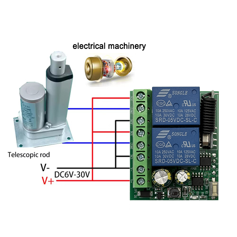 DC 12V 24V AC 220V RF433 2CH M - 433Mhz Receiver Module avis et prix