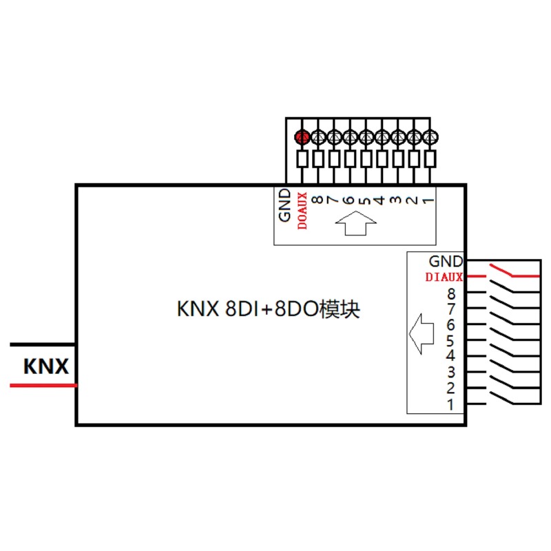 Module d'entrée/sortie KNX 8DI - Diy Knx Home Automation avis et prix