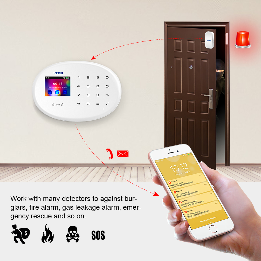KERbiomWAth- Kit de système d' - Smart Home Automation Diy avis et prix