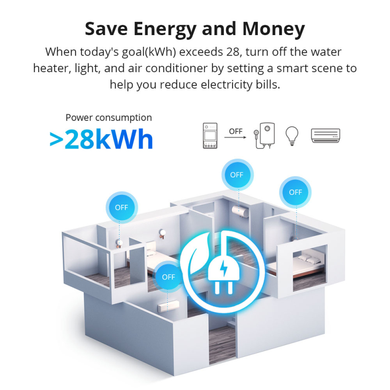 Interrupteur intelligent WiFi  - Sonoff Basic Switch avis et prix