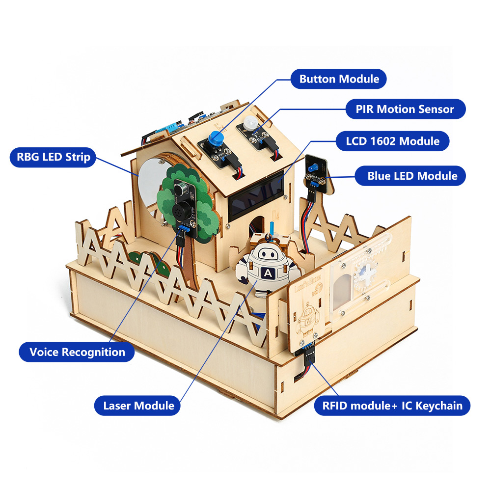 ACEBOTT-Kit de bricolage pour  - Home Automation With Arduino avis et prix
