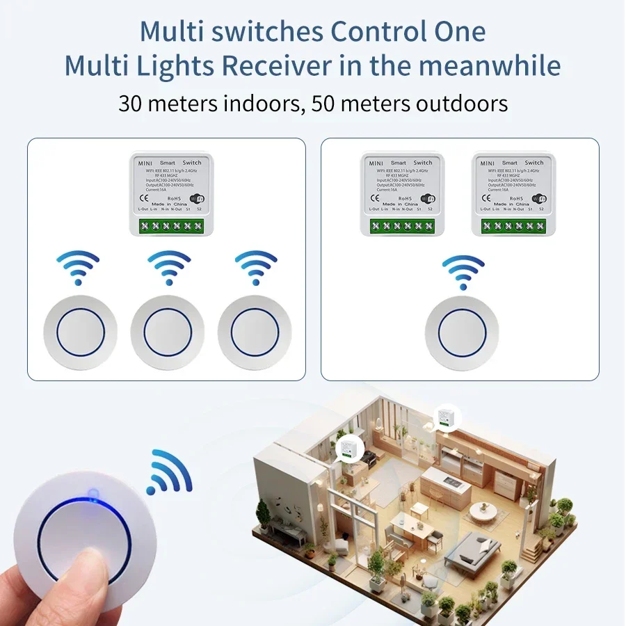 Tuya WiFi commutateur intellig - Sonoff Basic Switch avis et prix