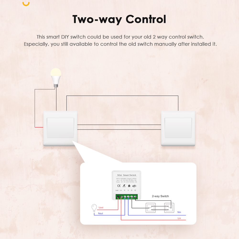 IHSENO Tuya Zigbee 3.0 bricola - Smart Home Automation Diy avis et prix